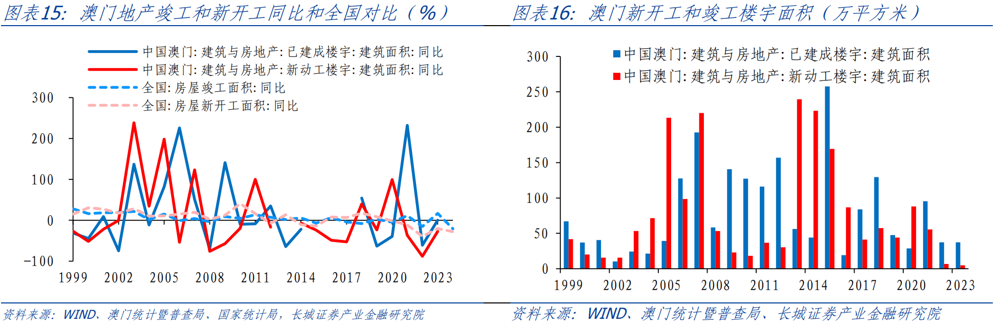 澳门天天彩开奖结果查询,经济性执行方案剖析_win305.210