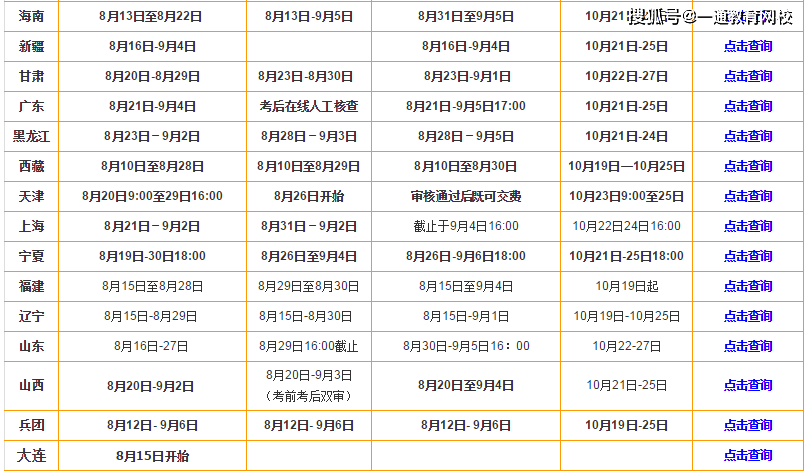 澳门三肖三码精准100,全面理解执行计划_HD38.32.12