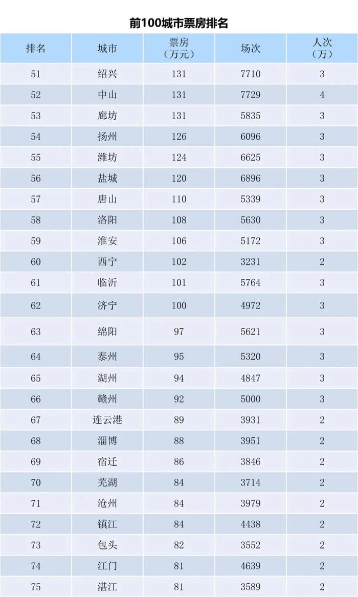 管家婆一码一肖100中奖,动态词语解释落实_3DM2.627