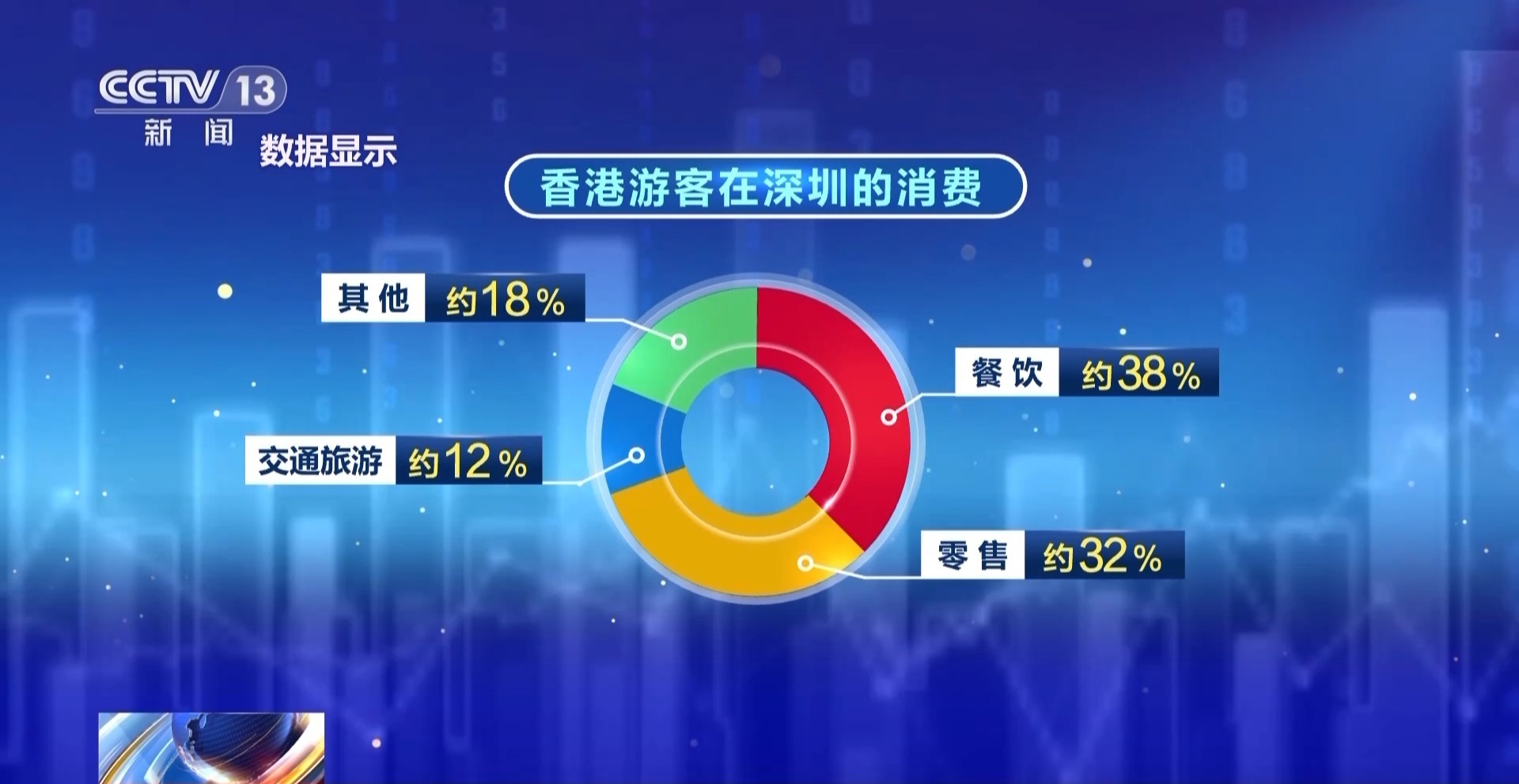 澳门豪江论坛资料大全,最新正品解答落实_HD38.32.12