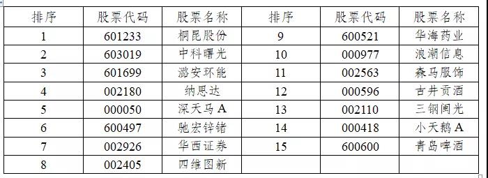 奥门资料大全,时代资料解释落实_豪华版180.300