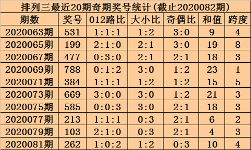 澳门一码一码100准确开奖结果,广泛的关注解释落实热议_创意版2.362