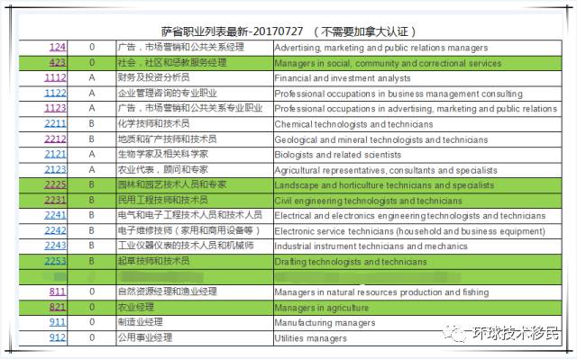 澳门一码一肖一特一中,最新热门解答落实_标准版90.65.32