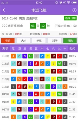 新澳门资料大全最新版本更新内容,市场趋势方案实施_开发版1