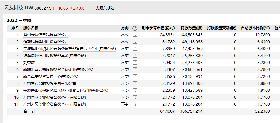 澳门2024码今晚开奖结果,新兴技术推进策略_精简版105.220