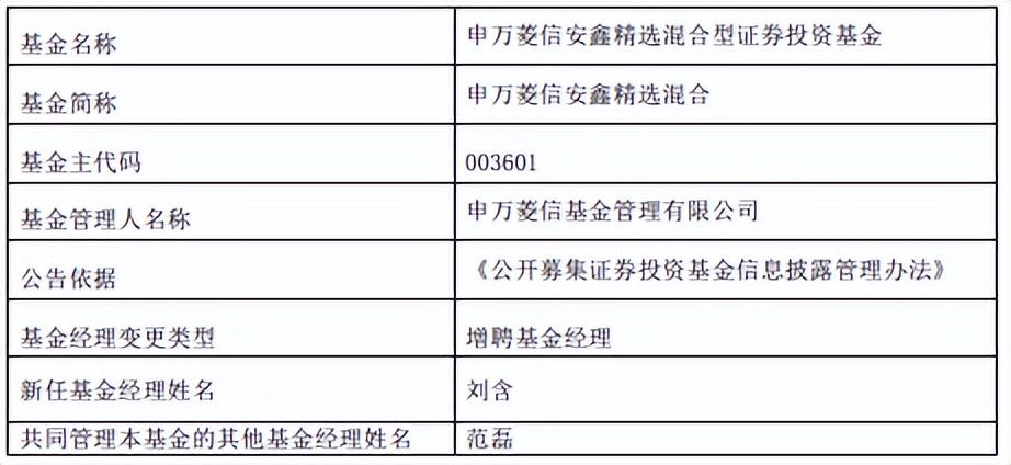 中海安鑫保本最新净值深度解析