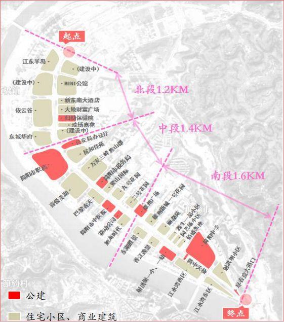 简阳龙简新城未来规划揭秘，塑造城市新面貌