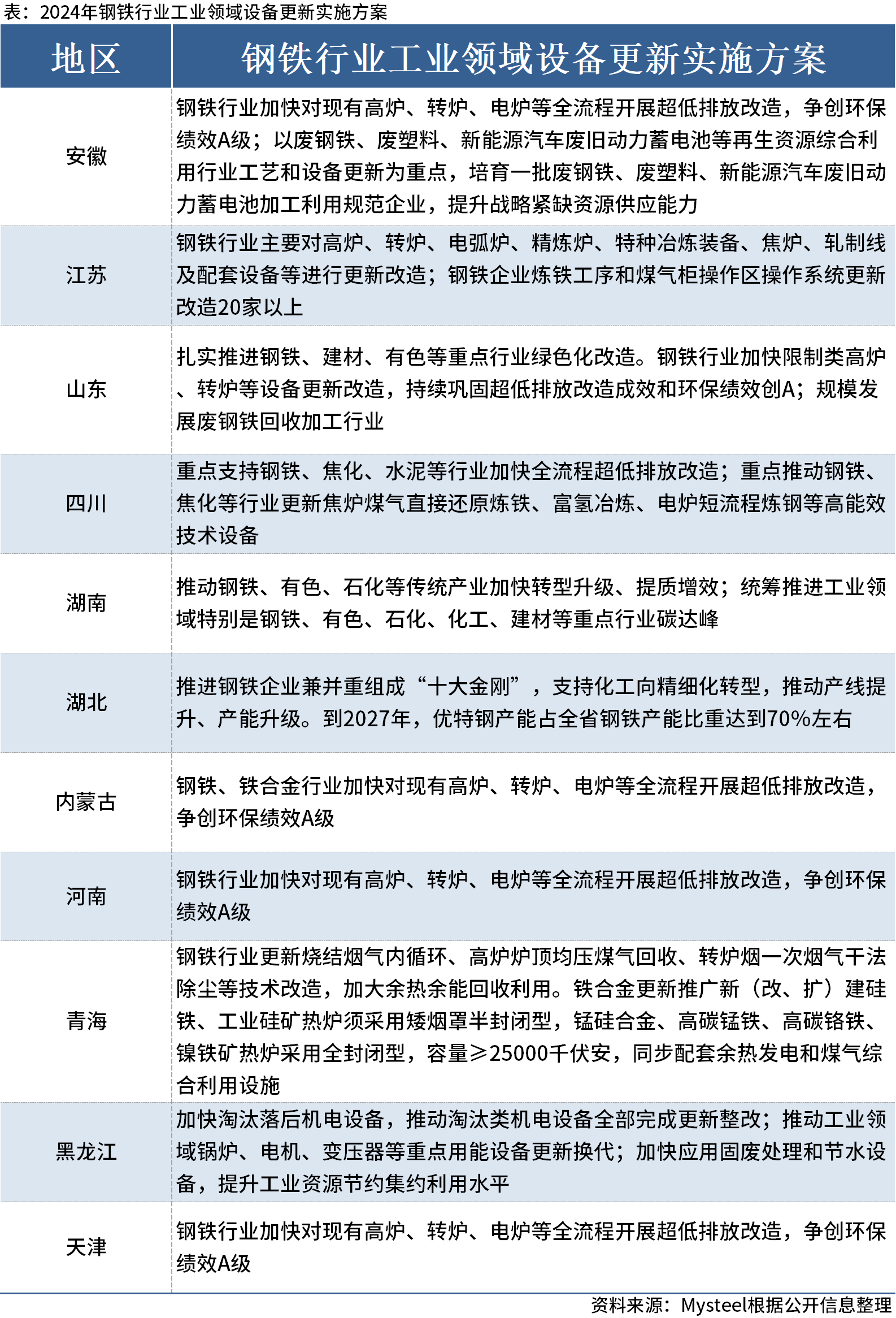 2024新奥正版资料免费提供,高度协调策略执行_标准版90.65.32