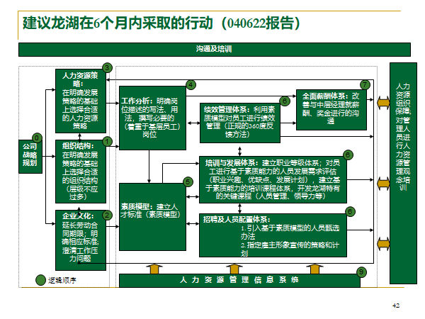 新奥门资料大全正版资料2023年最新版本,高效实施方法解析_3DM7.239