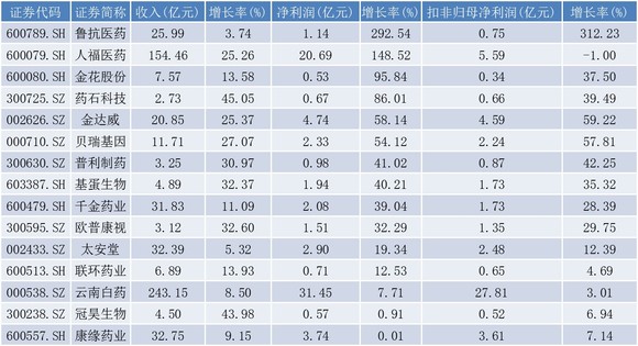 2O24澳门天天开好彩,收益成语分析落实_win305.210