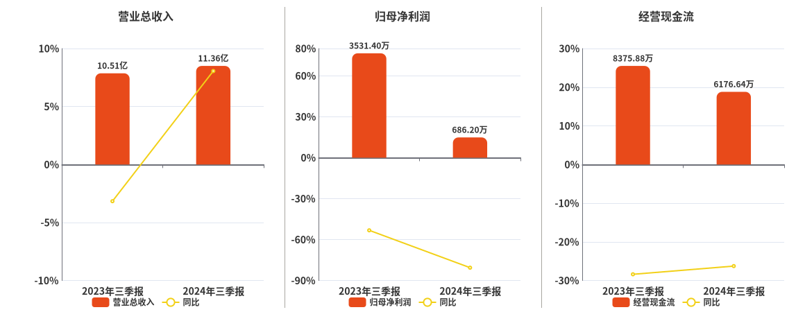 2024年澳门濠江论坛,诠释解析落实_手游版2.686