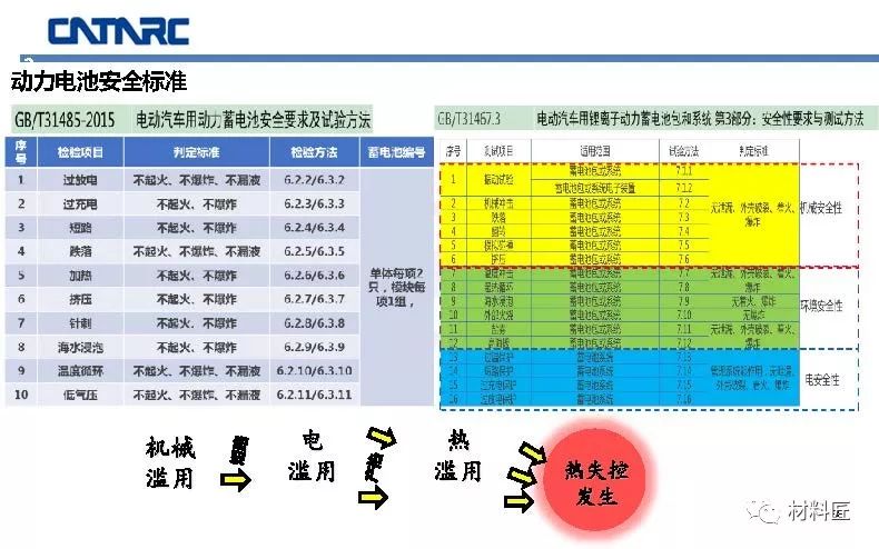 新奥彩精准免费资料查询,经典解释落实_专业版6.713