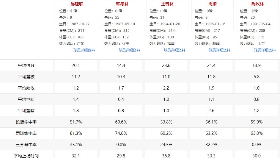 四期期准三期内必出,诠释解析落实_HD38.32.12