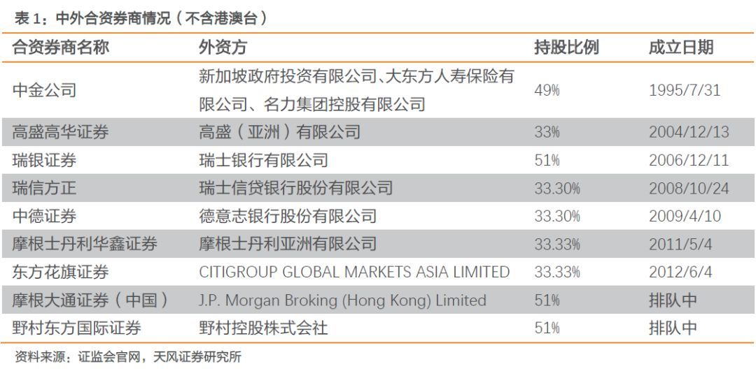 2024新澳最新开奖结果查询,机构预测解释落实方法_win305.210