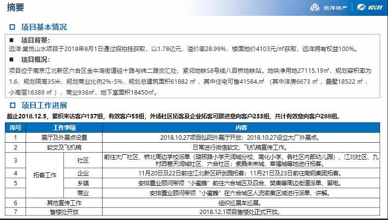 新奥彩资料免费,动态调整策略执行_开发版1