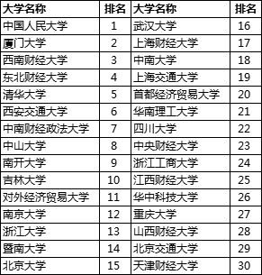 2004年管家婆资料大全,经典解释落实_定制版3.18