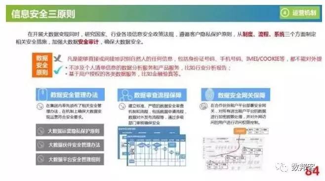 揭秘提升平肖100,涵盖了广泛的解释落实方法_游戏版1.967