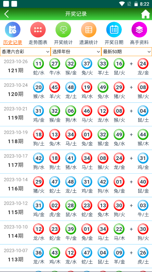 奥门二四六天天免费好材料,时代资料解释落实_精简版105.220