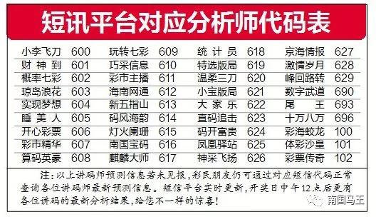 2024澳门天天开好彩免费,功能性操作方案制定_豪华版6.23