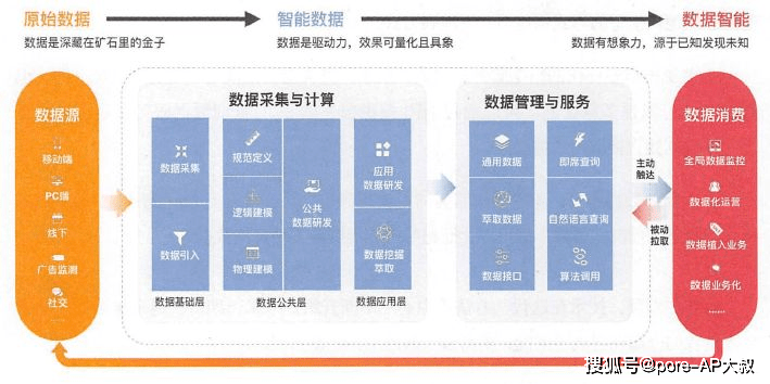 澳门二四六,高效实施方法解析_Android256.183