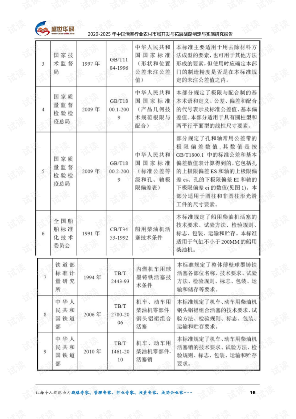 新澳门2024年资料大全官家婆,国产化作答解释落实_扩展版6.986