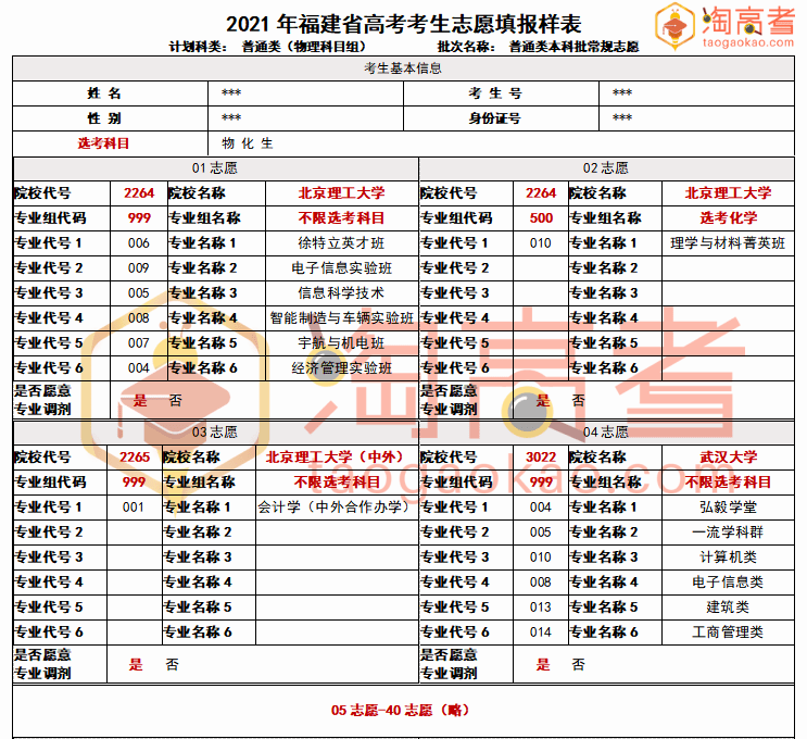 2024年澳门资料大全免费新版,时代资料解释落实_专业版150.205