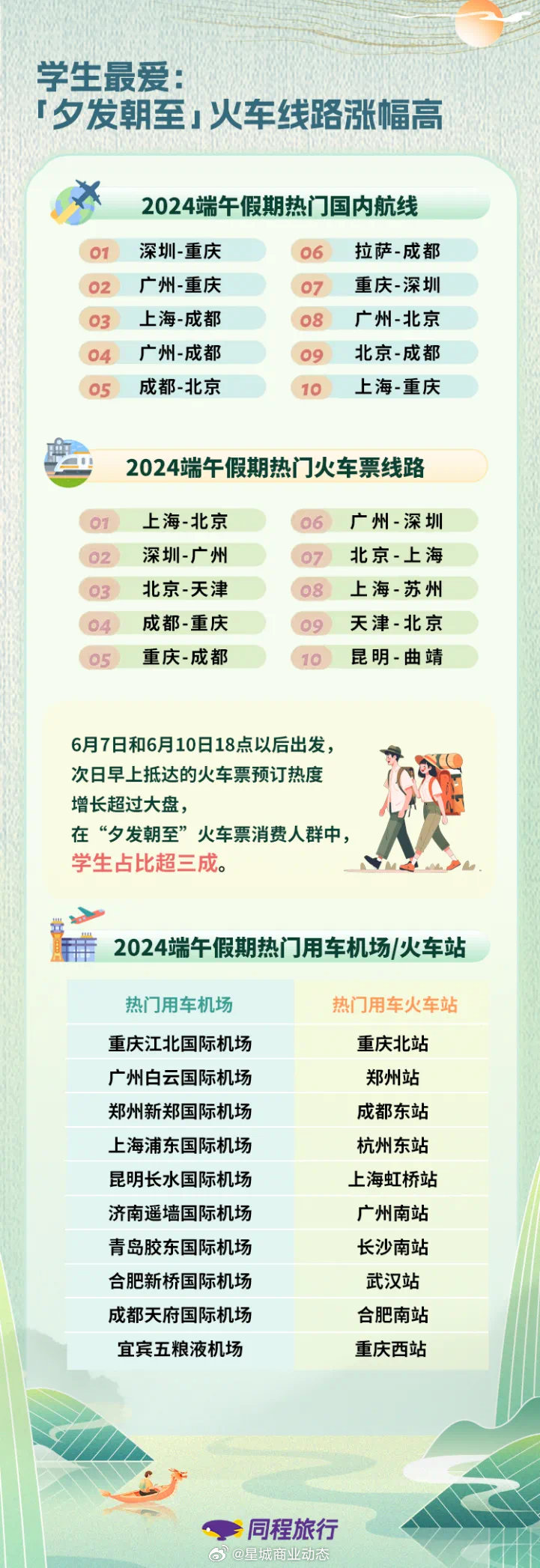 2024年管家婆100%中奖,数据资料解释落实_3DM36.30.79