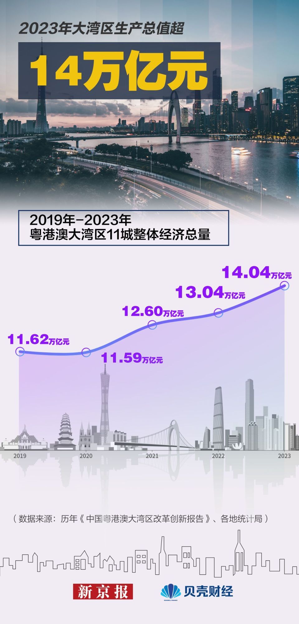 2023新澳门天天开好彩,经济性执行方案剖析_win305.210