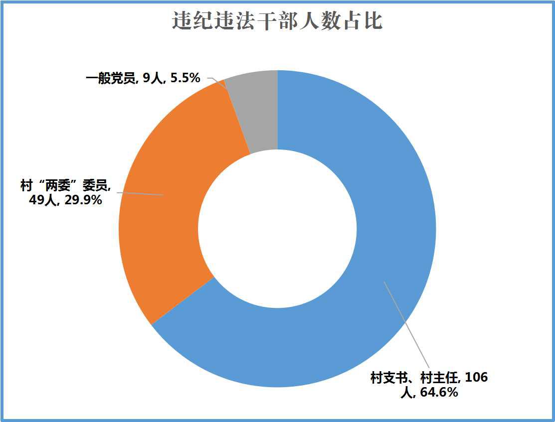 澳门一肖一码100%免费公开,创新落实方案剖析_标准版1.292