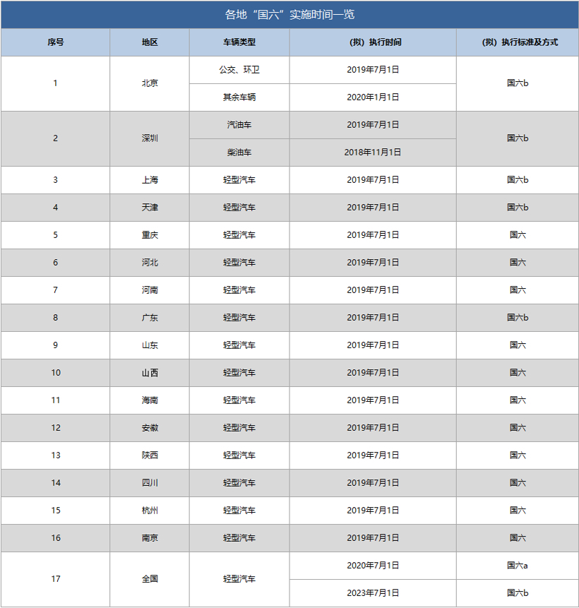 二四六澳门免费全全大全,最新正品解答落实_标准版90.65.32