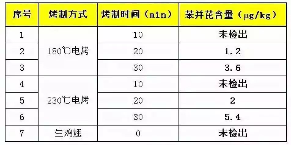 2O24年澳门今晚开码料,效率资料解释落实_豪华版180.300