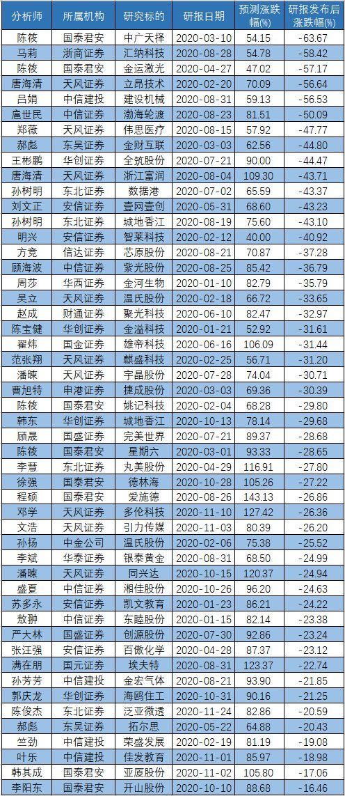 新奥好彩免费资料查询,准确资料解释落实_标准版90.65.32