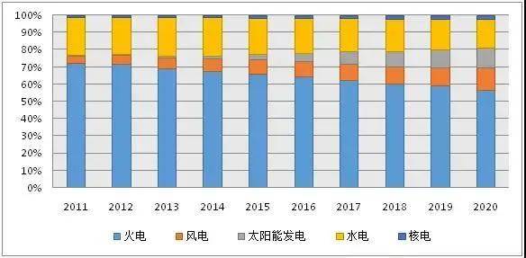 澳门最精准龙门客栈免费资料大全一,数据驱动执行方案_娱乐版305.210