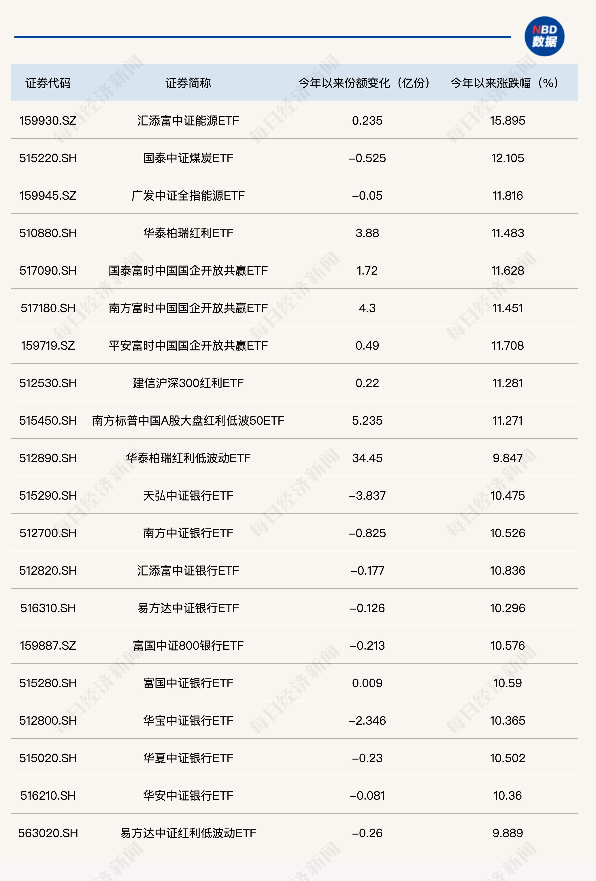 2024年天天彩澳门天天彩,高度协调策略执行_HD38.32.12