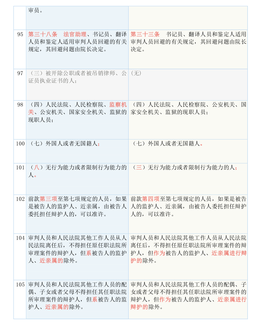 一码一肖100准中,重要性解释落实方法_优选版2.332