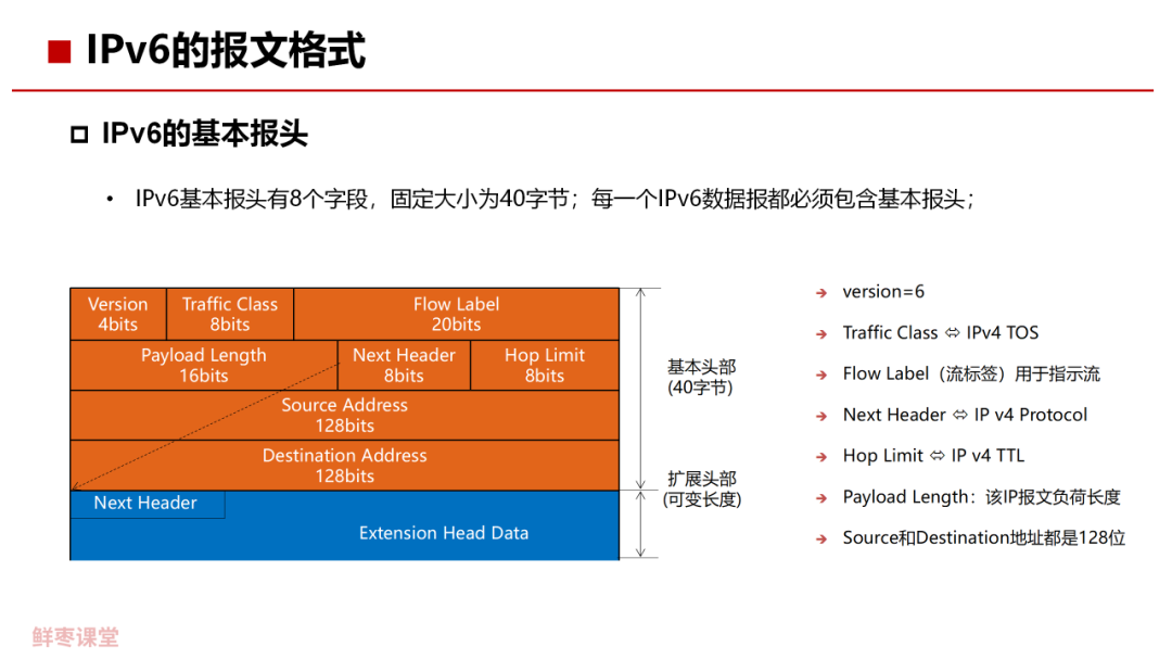 7777788888管家婆开奖2023,重要性解释落实方法_定制版6.22