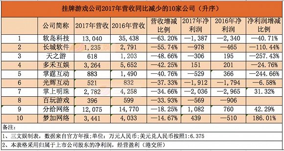 新澳门天天彩开奖结果,广泛的解释落实方法分析_游戏版256.183