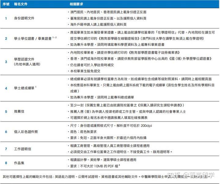 新澳门资料大全免费澳门资料大全,广泛的解释落实支持计划_标准版90.65.32