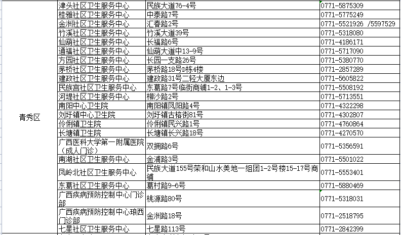 管家婆一码一肖历年真题,最新热门解答落实_游戏版256.183