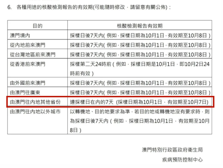 4949澳门免费开奖大全,精细化策略落实探讨_定制版3.18