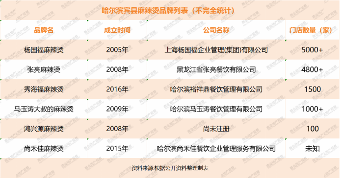 香港免费资料大全一,最新热门解答落实_专业版150.205