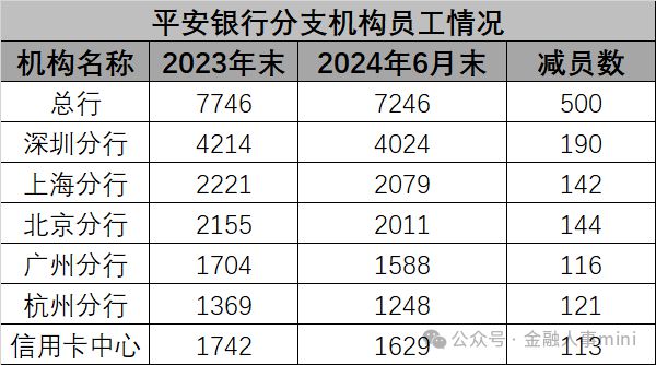 2024年香港6合资料大全查,绝对经典解释落实_精简版105.220