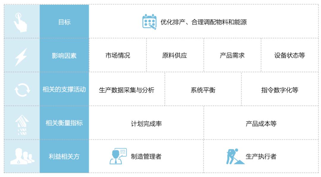 管家婆精准资料免费大全花期,高度协调策略执行_限量版3.867