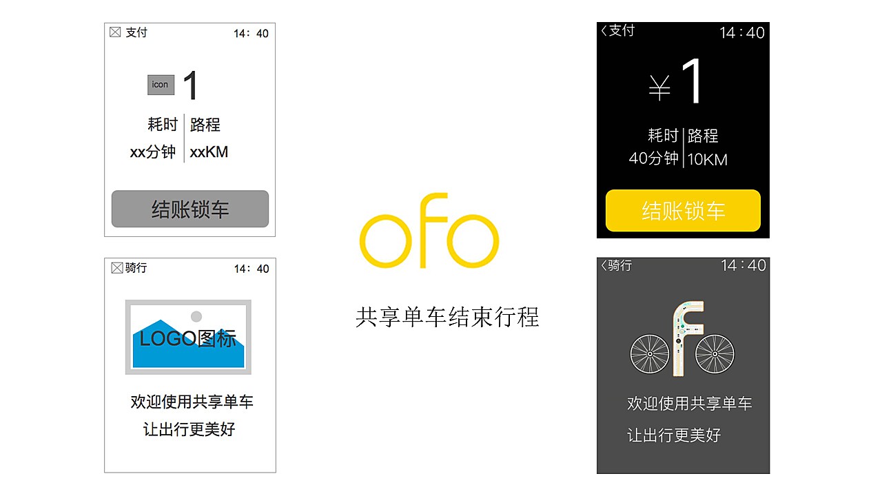 Ofoapp最新版全面解读