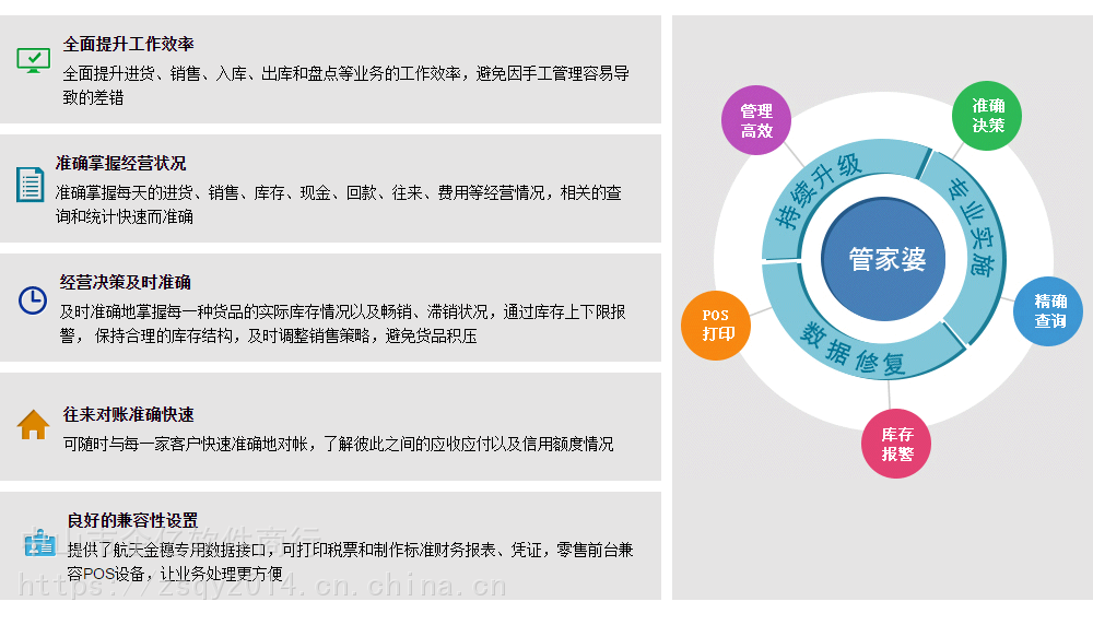 7777788888精准管家婆大联盟特色,实证数据解释定义_WP68.625