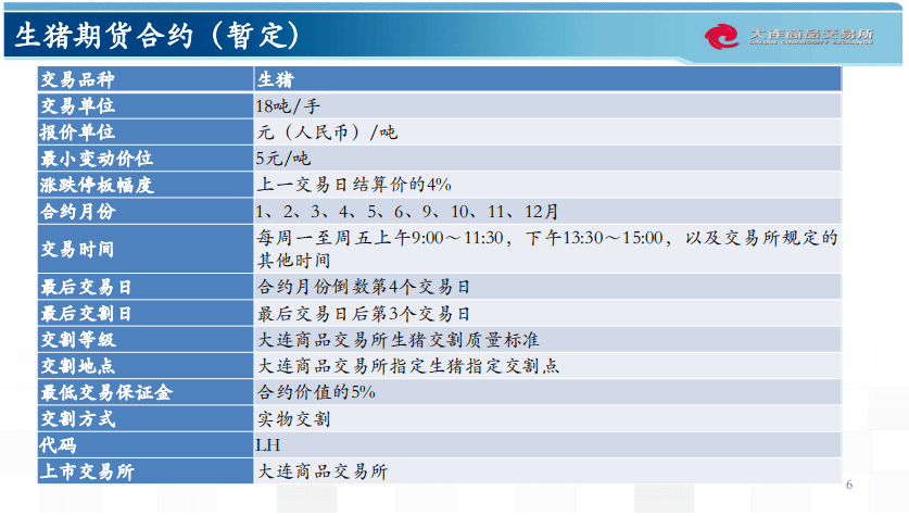 626969澳彩资料大全2020期 - 百度,实证分析说明_Hybrid11.512