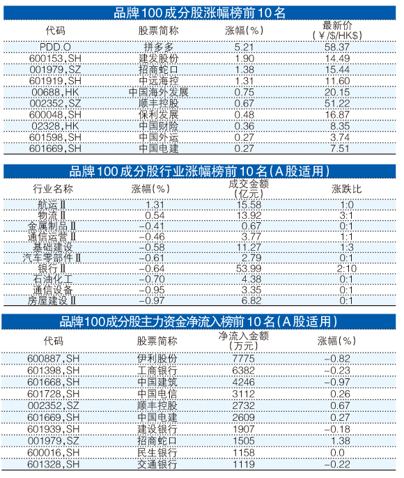 新澳门一肖中100%期期准,数据整合设计执行_FT60.743