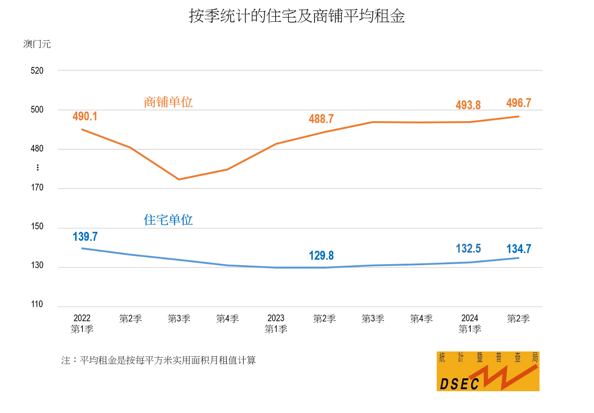 新澳2024年最新版资料,准确资料解释落实_S22.544