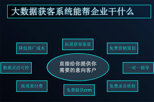 新澳2024资料免费大全版,数据导向设计方案_交互版49.400