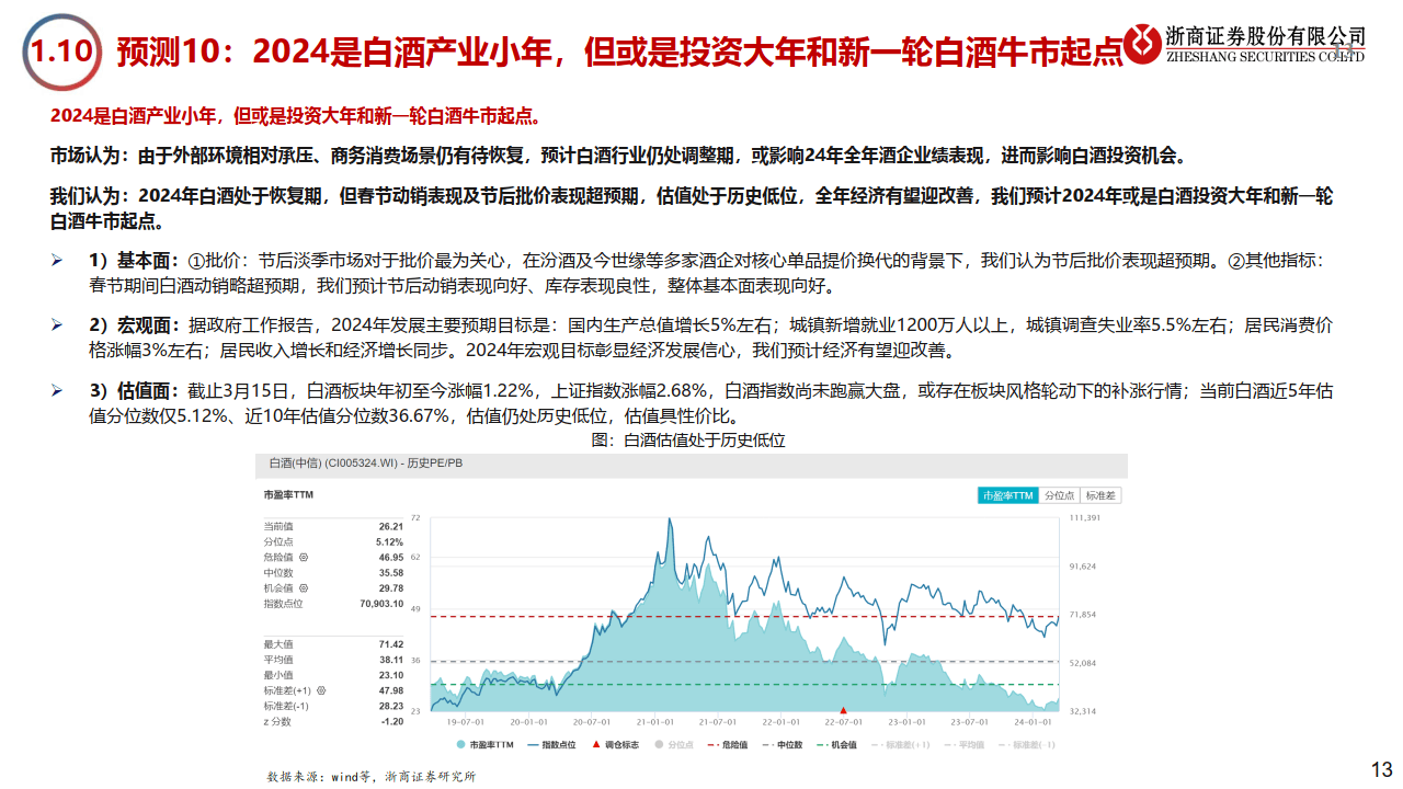 白小姐一肖一码2024年,深层策略执行数据_HD29.463